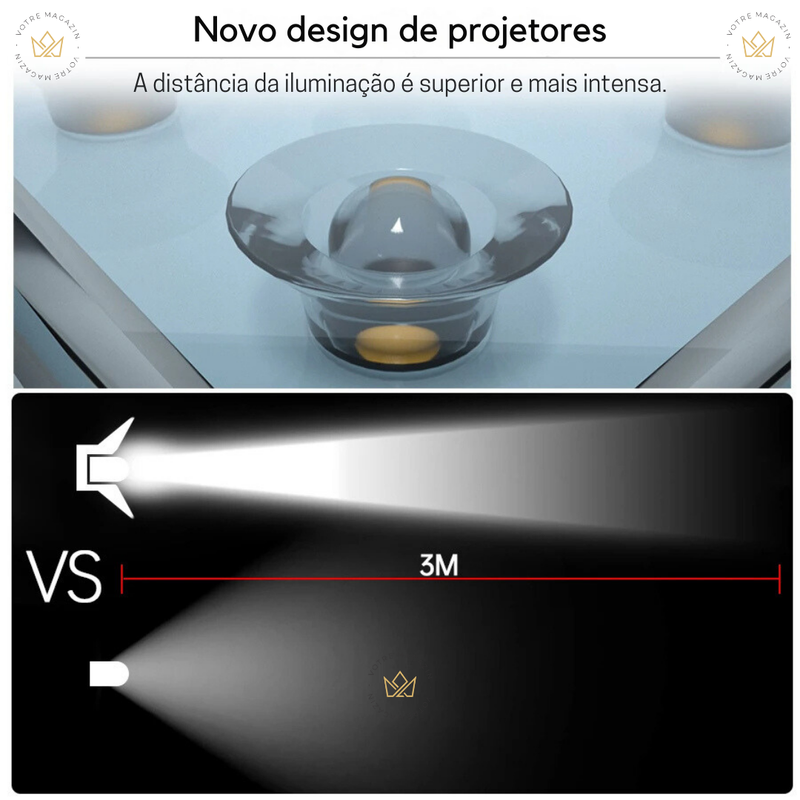 LUMINÁRIA SOLAR HORIZON LED (Modelo Exclusivo)