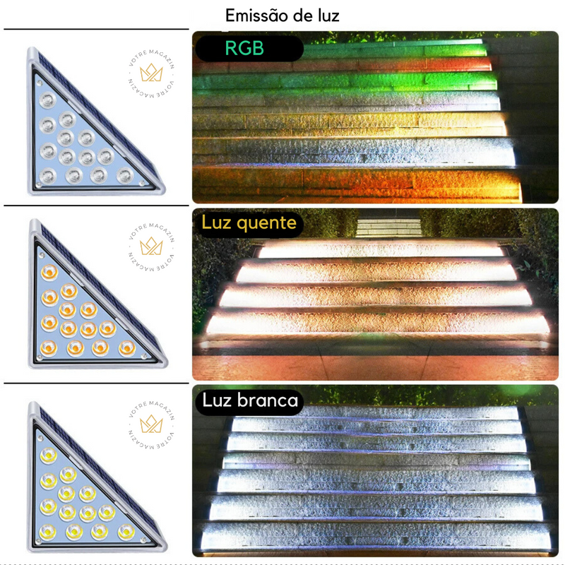 LUMINÁRIA SOLAR HORIZON LED (Modelo Exclusivo)