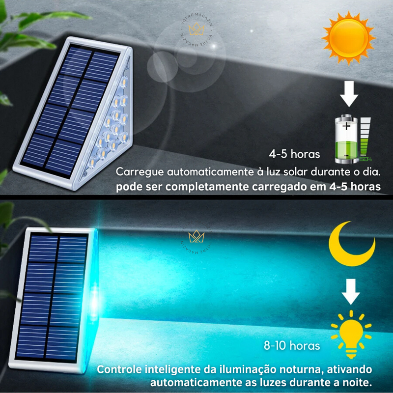 LUMINÁRIA SOLAR HORIZON LED (Modelo Exclusivo)